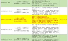 上海招聘会  2025年6月 排期表    6月6日【上海市60所高校联办】2025毕业生冲刺暨2026实习招聘会