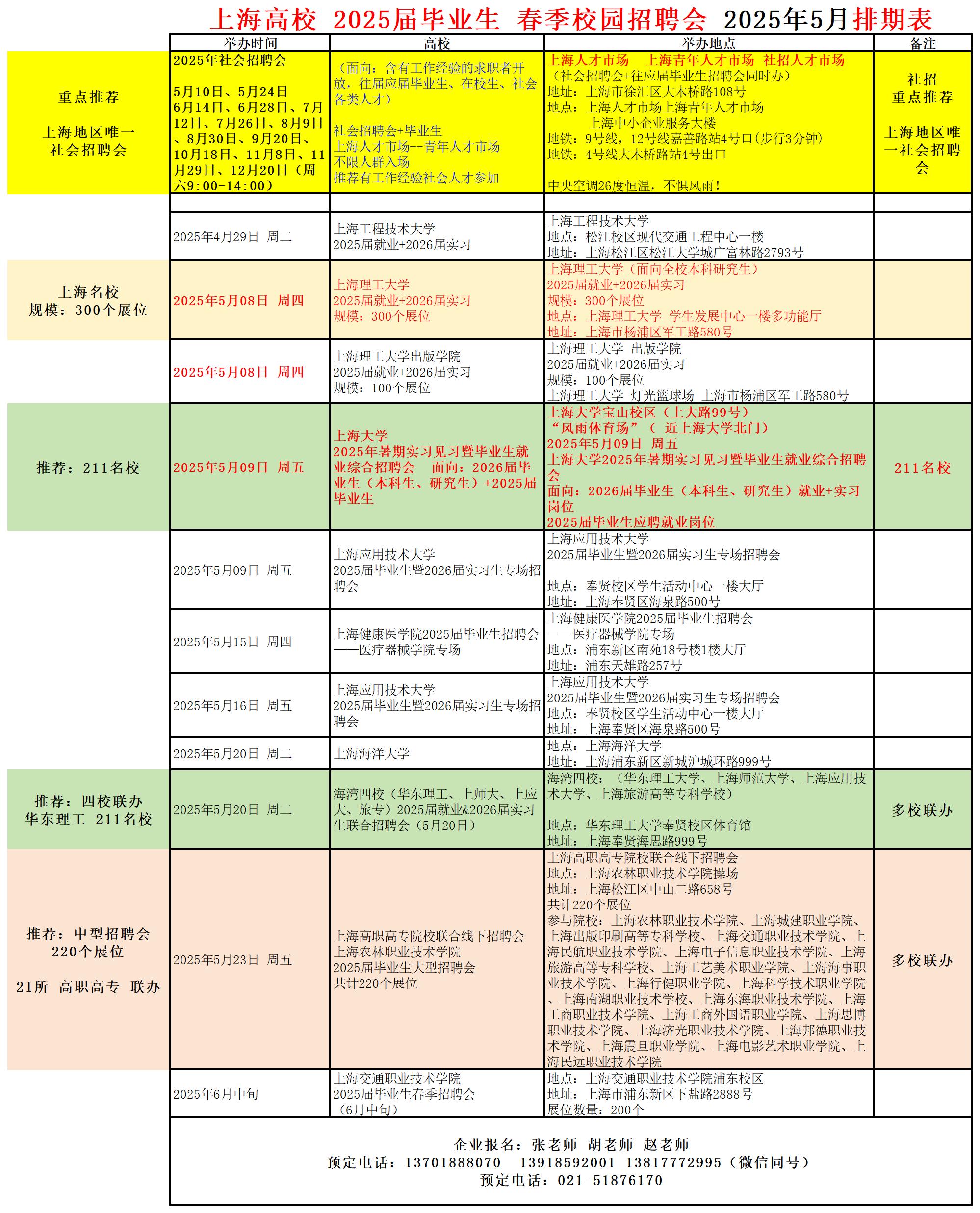 上海高校 2025届毕业生_  2025届春季排期表(6)_2025届春季排期表.jpg